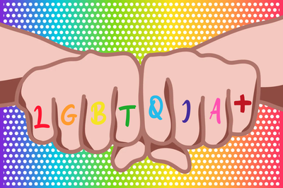 Custom Outdoor Yard Signs Multiple Sizes LGBTQIA