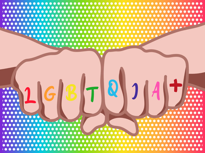 Custom Outdoor Yard Signs Multiple Sizes LGBTQIA
