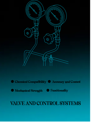 Custom Outdoor Yard Signs Multiple Sizes Valve and Control Systems 5