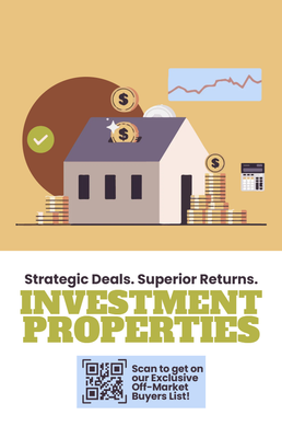 Custom Palm Cards Multiple Sizes Investment Properties