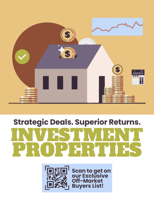 Custom Palm Cards Multiple Sizes Investment Properties
