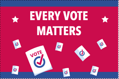Custom Outdoor Yard Signs Multiple Sizes Every Vote Matter