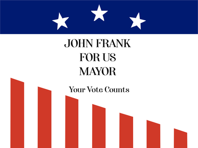 Custom Outdoor Yard Signs Multiple Sizes Congress