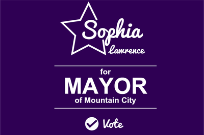 Custom Outdoor Yard Signs Multiple Sizes Mountain City Mayor