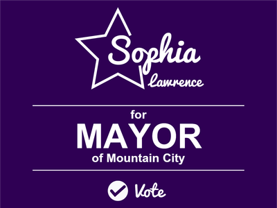 Custom Outdoor Yard Signs Multiple Sizes Mountain City Mayor