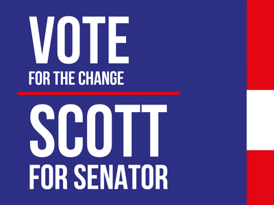 Custom Outdoor Yard Signs Multiple Sizes For the Change