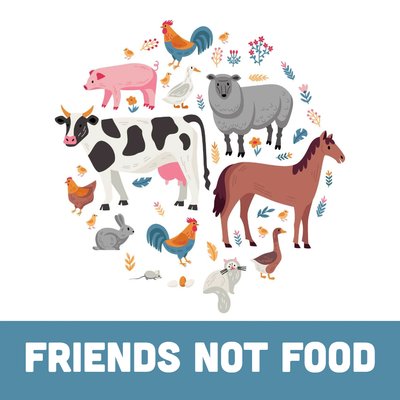 Custom Outdoor Yard Signs Multiple Sizes Friends Not Food
