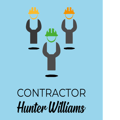 Custom Outdoor Yard Signs Multiple Sizes Contractor