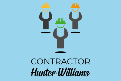 Custom Outdoor Yard Signs Multiple Sizes Contractor