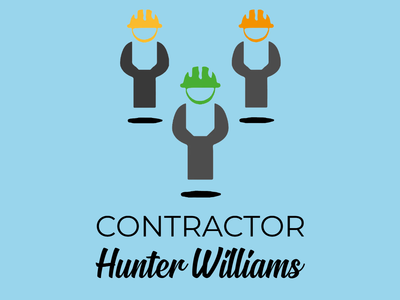 Custom Outdoor Yard Signs Multiple Sizes Contractor