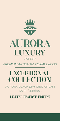 Custom Retail Cards Multiple Sizes Premium Jewelry