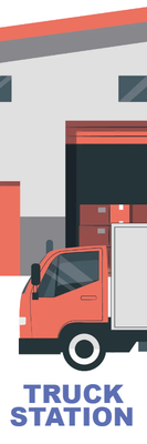 Custom Outdoor Yard Signs Multiple Sizes Truck Station