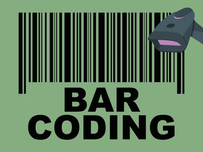 Custom Outdoor Yard Signs Multiple Sizes Bar Coding