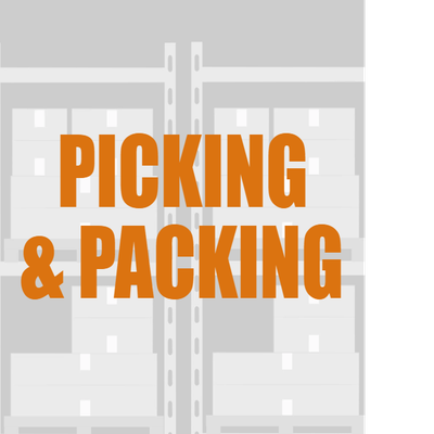 Custom Outdoor Yard Signs Multiple Sizes Picking And Packing