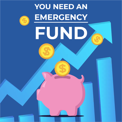 Custom Outdoor Yard Signs Multiple Sizes You Need An Emergency Fund