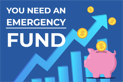 Custom Outdoor Yard Signs Multiple Sizes You Need An Emergency Fund