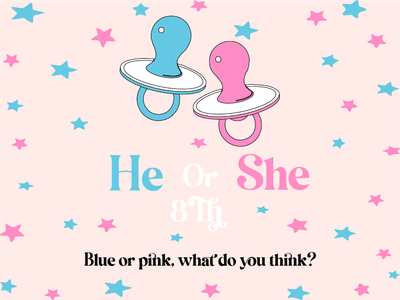 Custom Outdoor Yard Signs Multiple Sizes Blue or Pink?